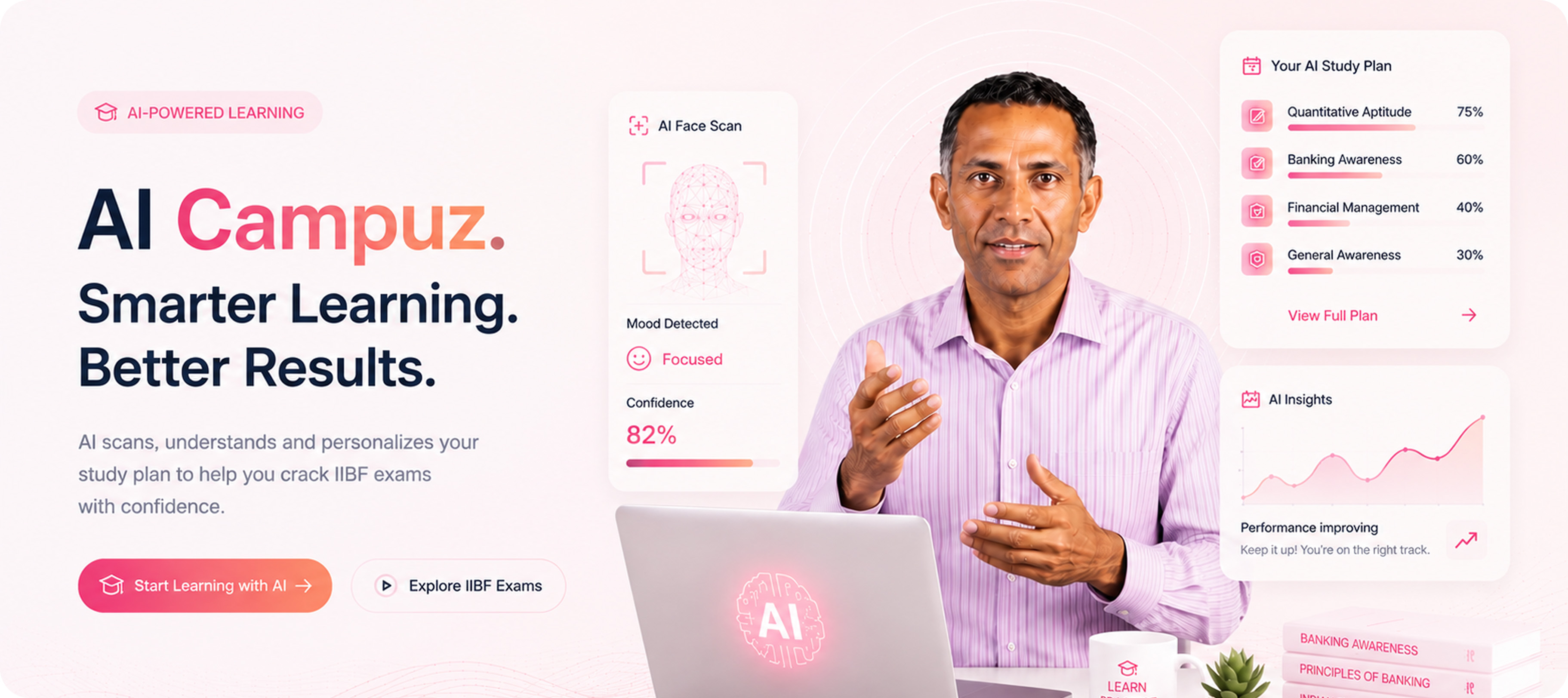 AI Campuz — Smarter Learning. Better Results.